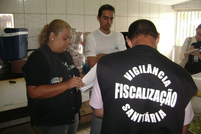 Vigilância Sanitária