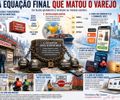 O Fim da Ilusão Globalista
