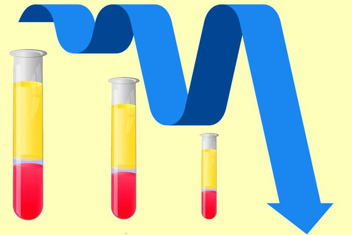 Desindustrialização, Ciência, Tecnologia e Inovação