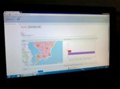 Software desenvolvido no IFAL monitora ambulâncias e pode melhorar atendimentos do SAMU‏