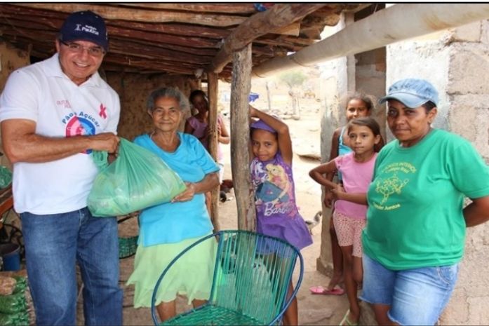 Serviços e/ou benefícios que eram realizados pela ONG Instituto Paulina (IP)