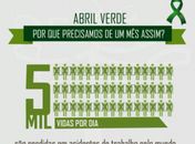 Homens são as maiores vítimas de acidente de trabalho notificados no HGE