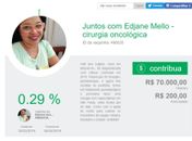 Jornalista realiza vaquinha virtual para arrecadar dinheiro para tratamento contra câncer