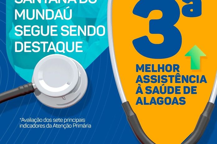 Santana do Mundaú tem a 3ª melhor assistência de Atenção Básica à Saúde de Alagoas