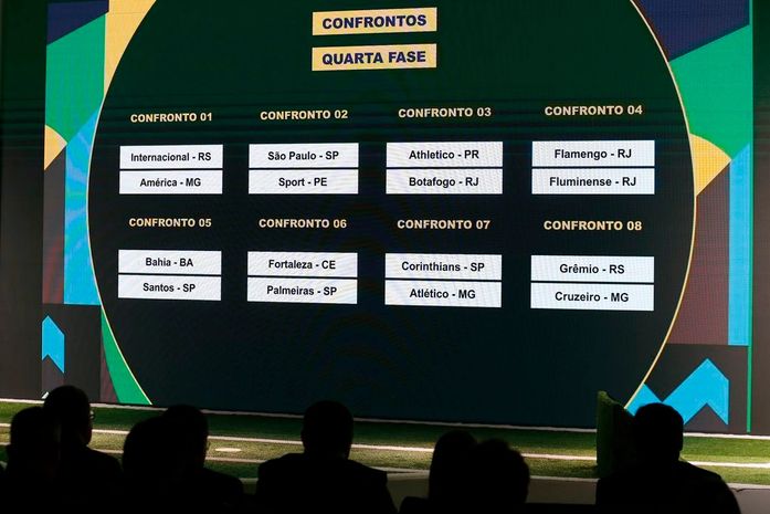 Com direito a Fla-Flu, oitavas da Copa do Brasil são definidas