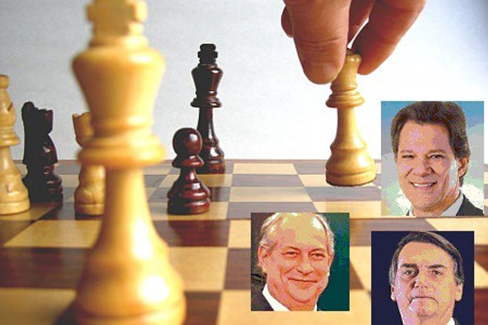 Xadrez da política hoje Alguns movimentos previsíveis, em conformidade com o atual quadro das pesquisas e o posicionamento dos principais jogadores.