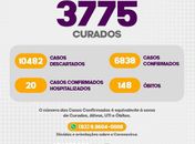 Arapiraca registra 6.838 infectados de Covid-19 e três óbitos nesta terça (21)