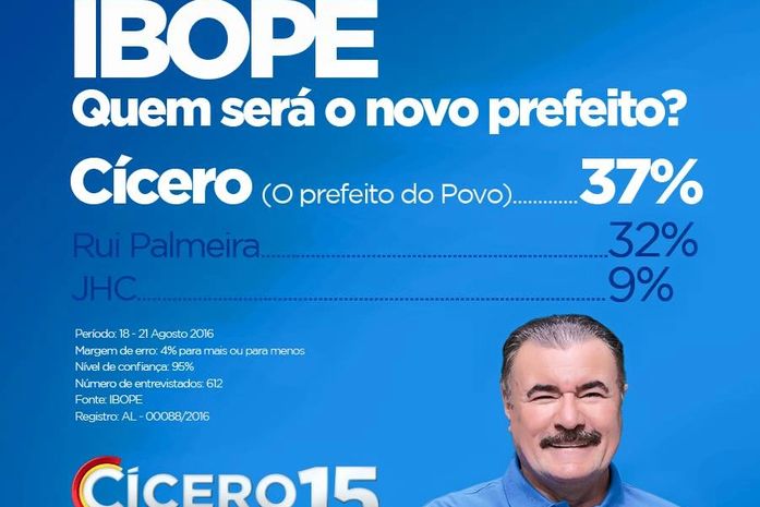 As explicações para a matemática de Almeida: trata-se da "expectativa de vitória"