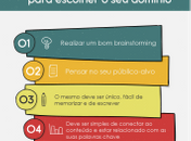 Quer ter um negócio bem-sucedido? Saiba o que deve fazer