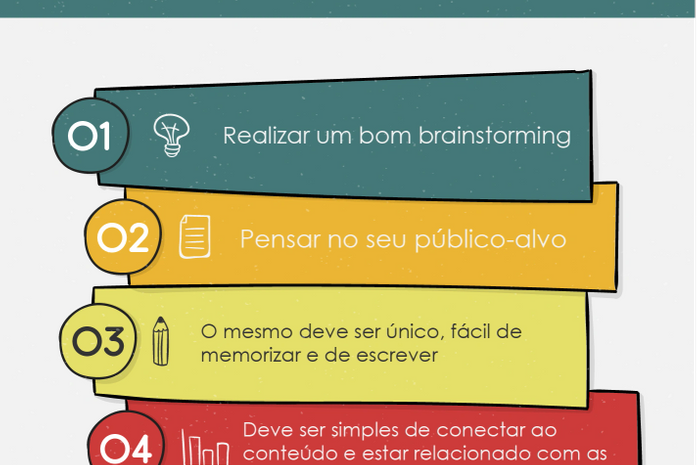 Quer ter um negócio bem-sucedido? Saiba o que deve fazer