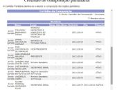 Registro no TSE já tem nome de JHC como presidente do PSB