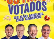 George Clemente mostra força nas urnas e consolida liderança política em São Miguel dos Campos