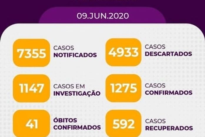 Arapiraca registra 153 novos casos de Covid-19 e dois óbitos nesta terça (09)