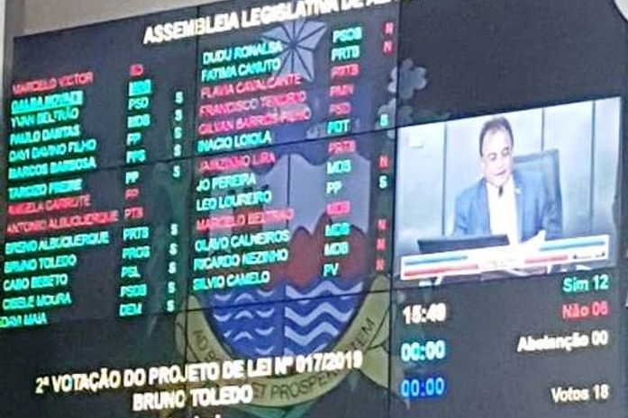 Assembleia aprova venda e consumo de bebidas alcóolicas nos estádios de Alagoas