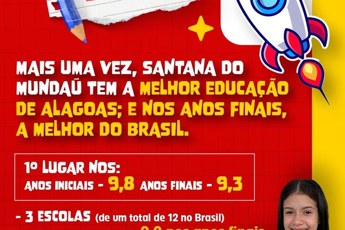 IDEB 2023: Santana do Mundaú se mantém como a melhor educação de Alagoas e nos anos finais a melhor do Brasil