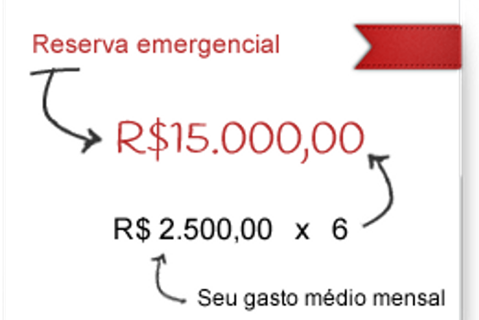 Reserva Financeira