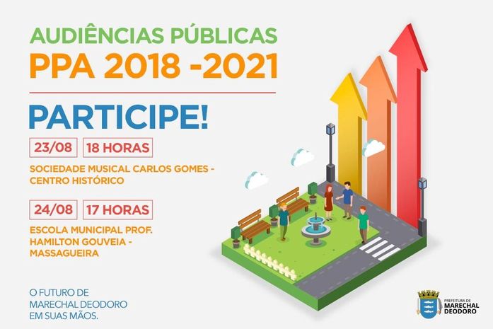Prefeitura de Marechal Deodoro realiza audiências públicas para elaboração do Plano Plurianual (PPA)
