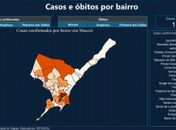 Jacintinho chega a mil casos confirmados e segue na liderança dos bairros com maior número de infectados pela Covid-19