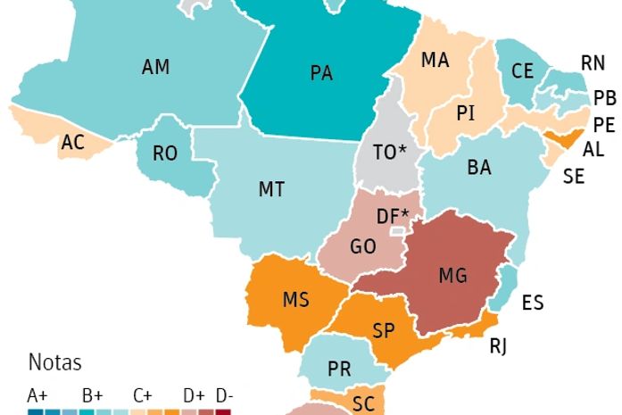 Ranking das contas públicas
