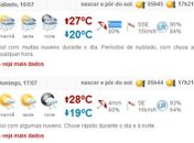 Climatempo: Sol, nuvens e chuvas durante final de semana em Arapiraca