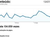 Minuto Arapiraca se consolida como o maior Portal do Interior