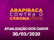 Arapiraca inicia semana com 42 casos suspeitos de Covid-19