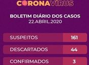 Arapiraca registra terceiro caso de Covid-19; vítima tem 33 anos