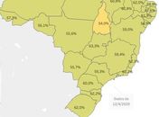 Com índice de isolamento social de 56,3%, Alagoas é o estado do Nordeste com pior resultado