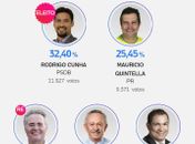 Rodrigo Cunha é o Senador mais votado em Santana do Ipanema